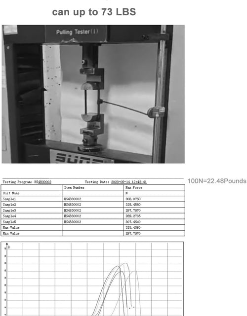 Load image into Gallery viewer, Zip Ties 10 Inch White 50 LBS Nylon Medium Clear Cable Ties Straps Strong for Bike/Car/Cord Management,100 Pack
