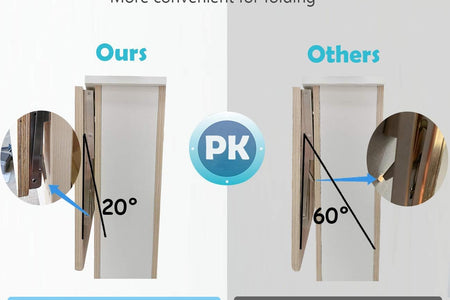 CUZURLUV 14'' Folding Shelf Brackets Max. Load 440 Lb, Heavy Duty Stainless Steel DIY Wall Mounted Shelf Bracket Space Saving for Table Work Bench, Pack of 2